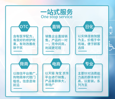 广州面膜产业全解析 从生产厂家到OEM贴牌的深度指南