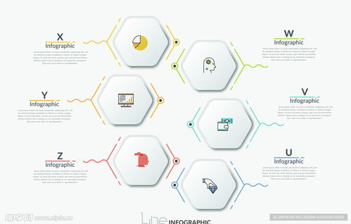 信息图表设计图 信息咨询服务的新视觉革命