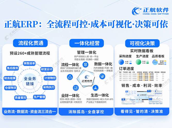 中小型制造工厂ERP选型指南 哪个品牌更可靠？
