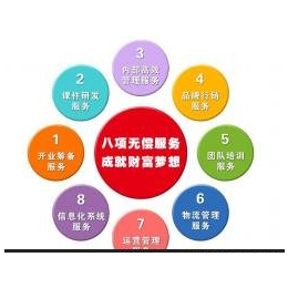 北京贝瑞少儿教育咨询信息咨询服务 专业陪伴，助力成长